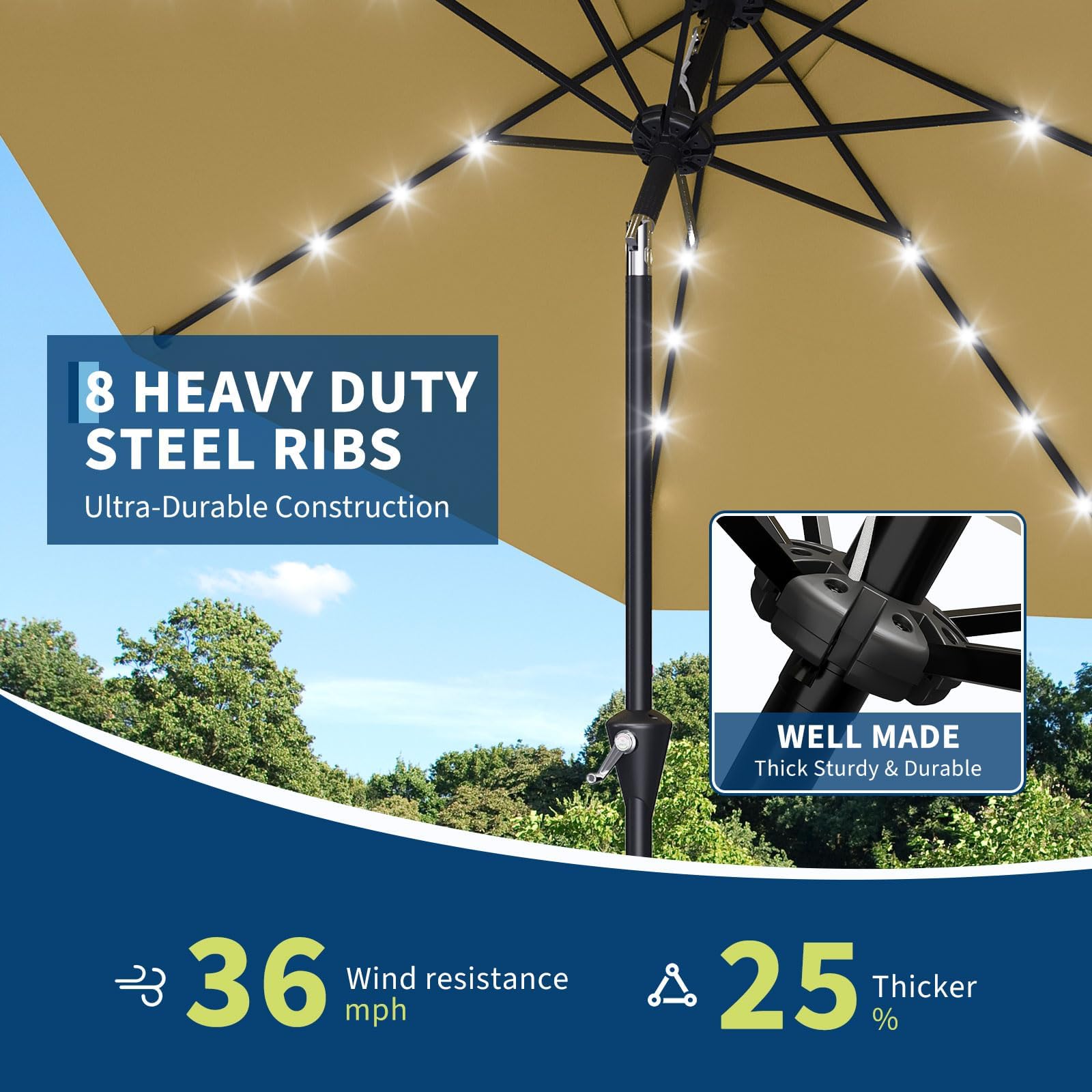 Guarda-sol de 10 pés com energ - Smart Garden Umbrella avaliação e preço