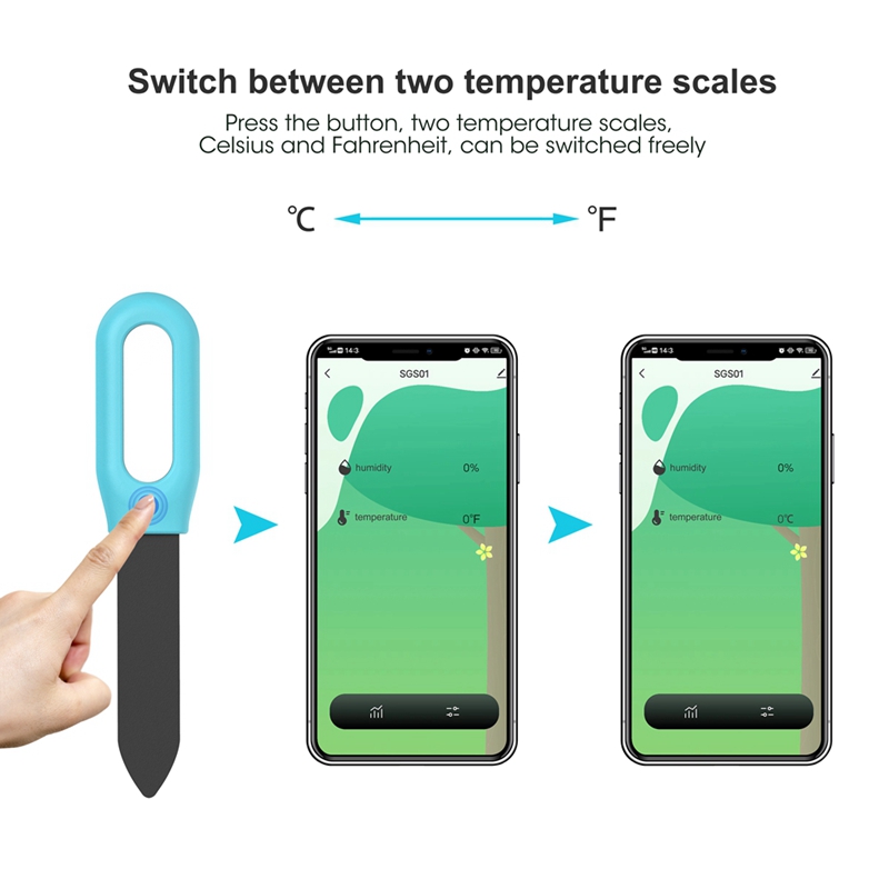 Tuya bluetooth zigbee intelige - Soil Test Digital avaliação e preço