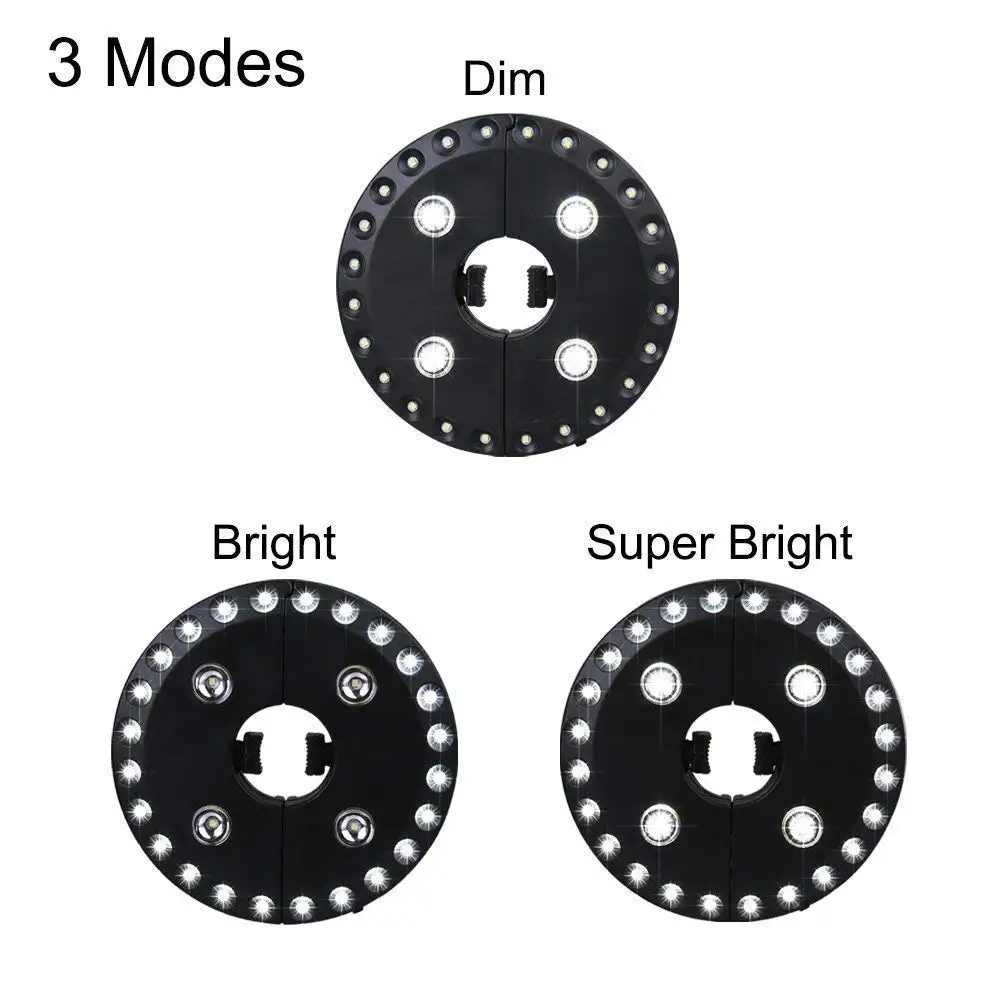28 led pátio guarda-chuva luz  - Smart Garden Umbrella avaliação e preço