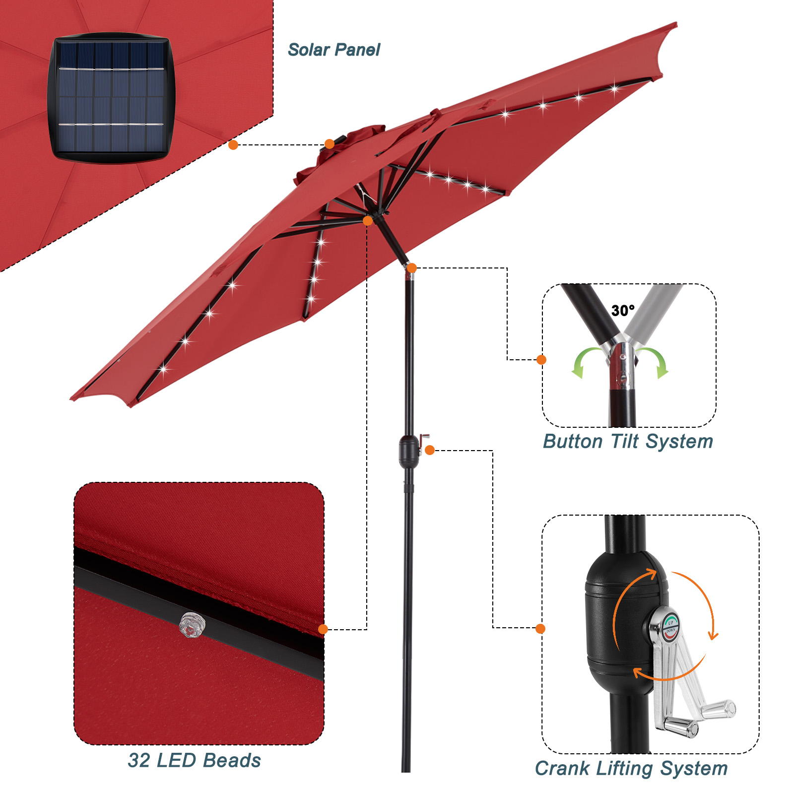 Guarda-chuva solar para pátio  - Smart Garden Umbrella avaliação e preço