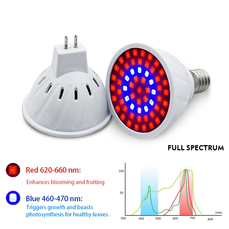 Led cresce a luz e14 e27 mr16  - Smart Garden Umbrella avaliação e preço