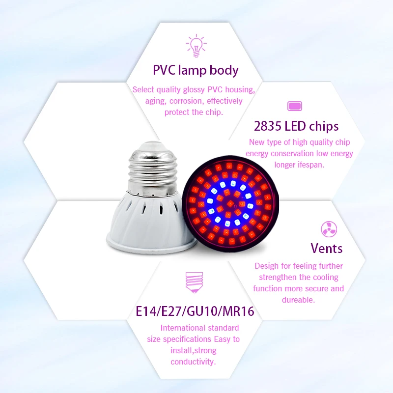 Espectro completo led cresce a - Smart Garden Umbrella avaliação e preço